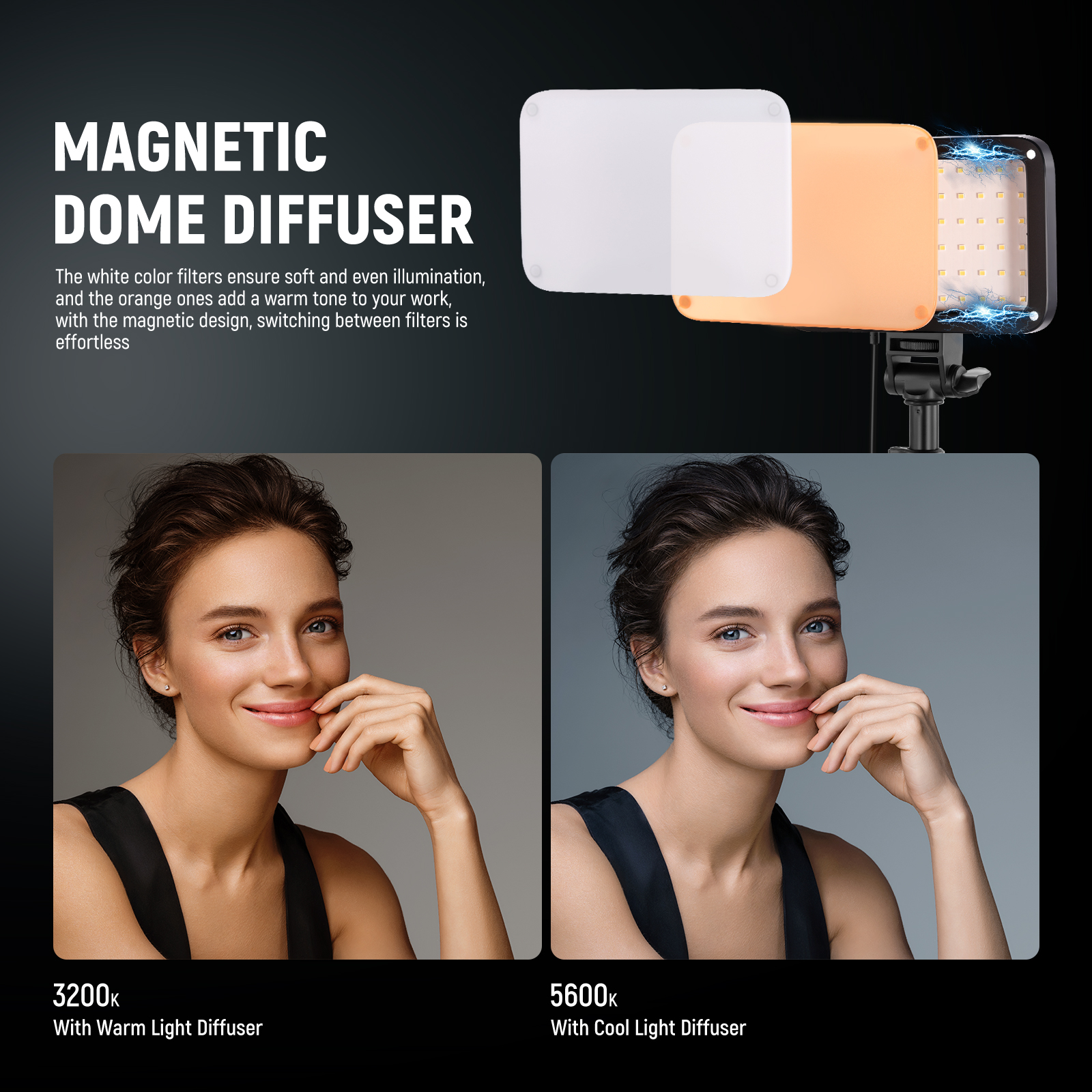 NEEWER LED Video Light Panel L - огляд і ціна Photography Lighting Kit Neewer