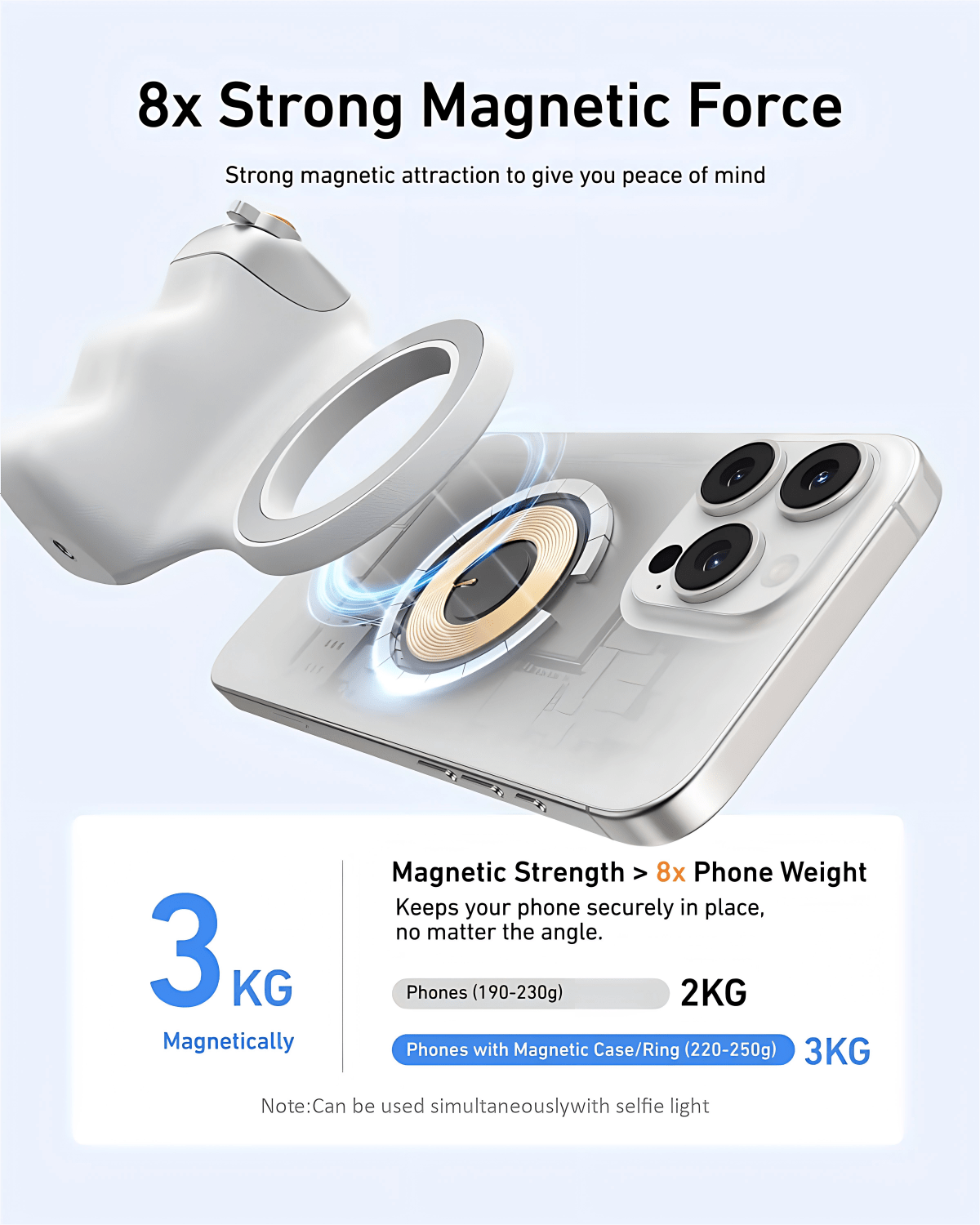 Silver Magnetic Phone Camera G - огляд і ціна Photography Video Lighting Kit