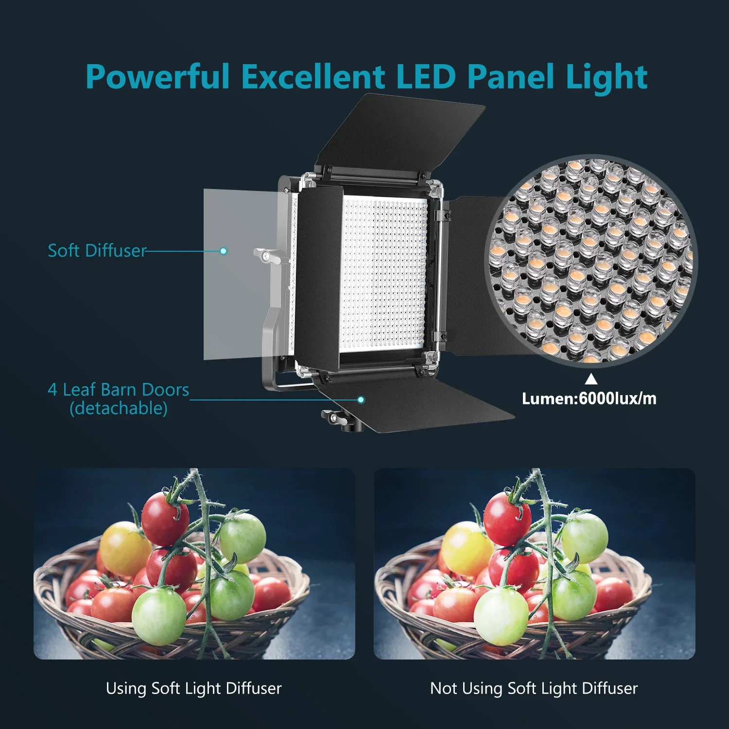 Neewer 2-Pack Advanced 660 LED - огляд і ціна Photography Lighting Kit Neewer
