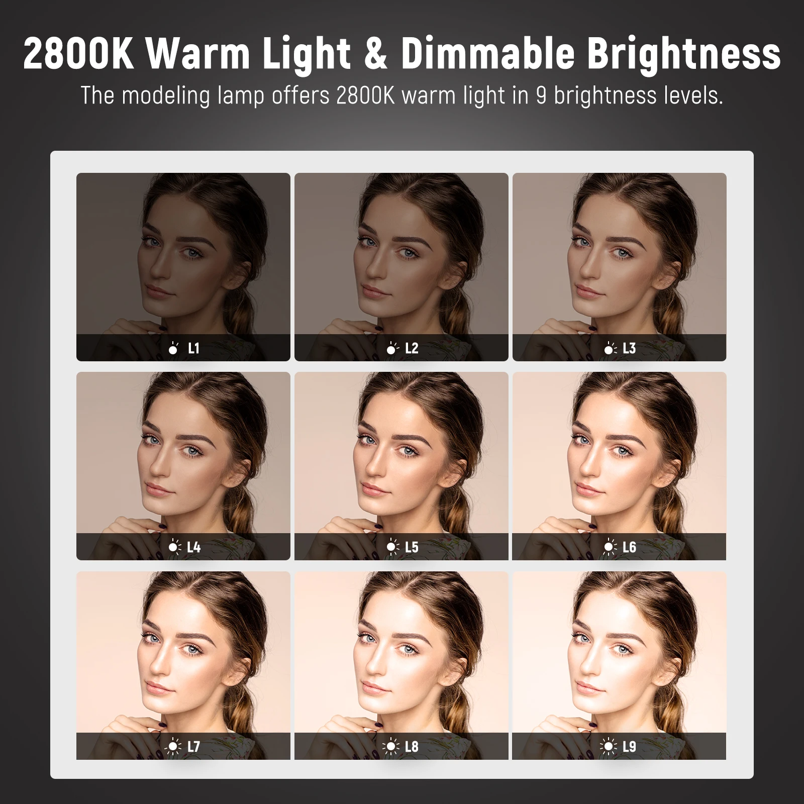 NEEWER 600W Strobe Flash Studi - огляд і ціна Photography Lighting Kit Neewer
