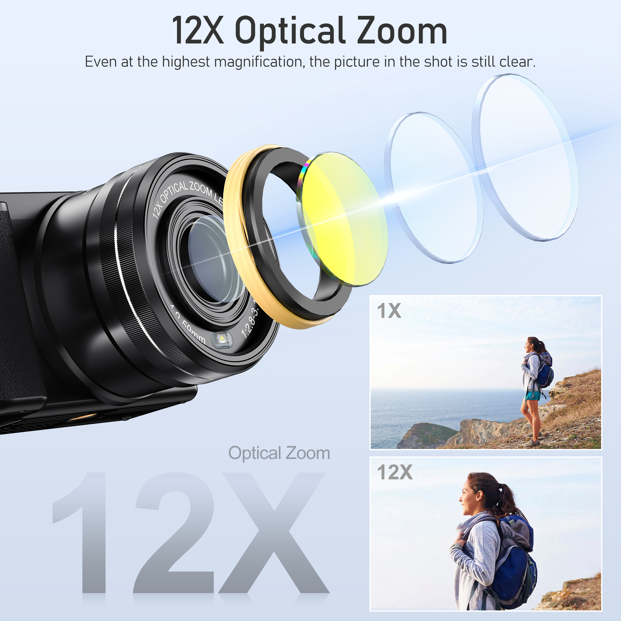Komery 12X Optical Zoom SLR DS - огляд і ціна Photography Natural Lighting