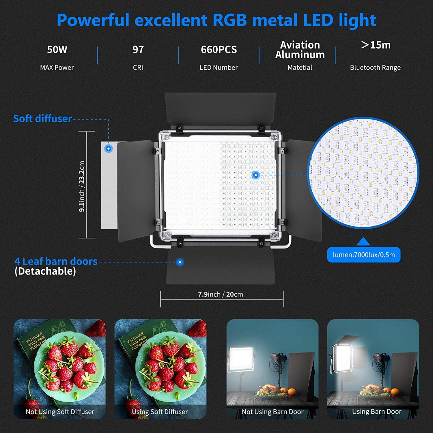 Neewer 2 Packs 530/660 Pro Led - огляд і ціна Photography Lighting Kit Neewer