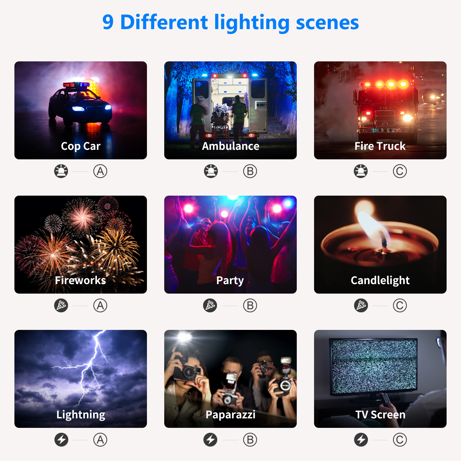 Neewer 2 Packs 530/660 Pro Led - огляд і ціна Photography Lighting Kit Neewer