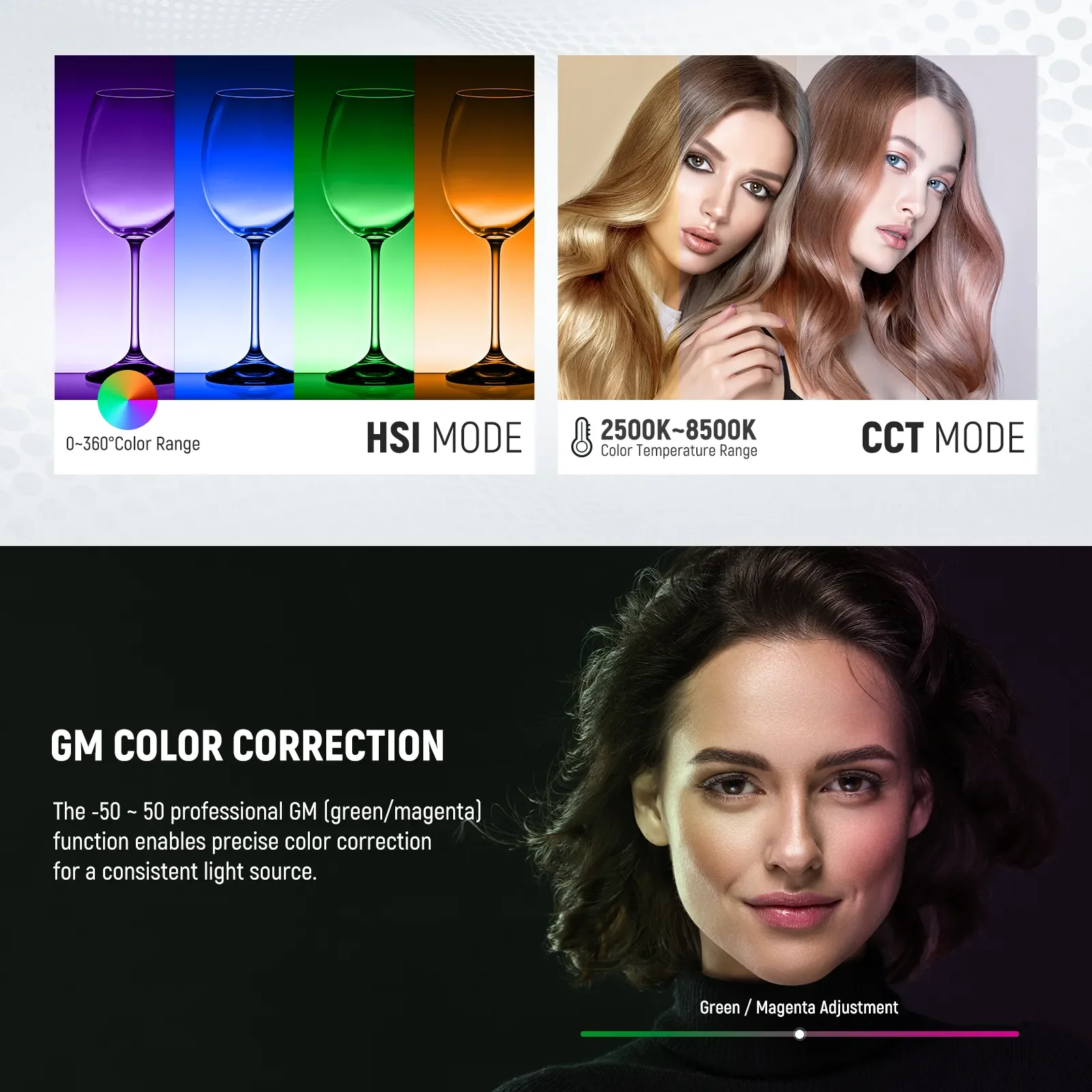 NEEWER 2 Pack RGB1200 LED Vide - огляд і ціна Photography Lighting Kit Neewer