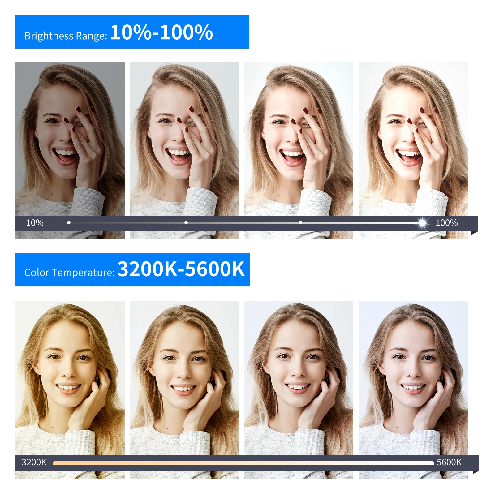 Neewer 3 Packs 2.4 GHz LED Lig - огляд і ціна Photography Lighting Kit Neewer