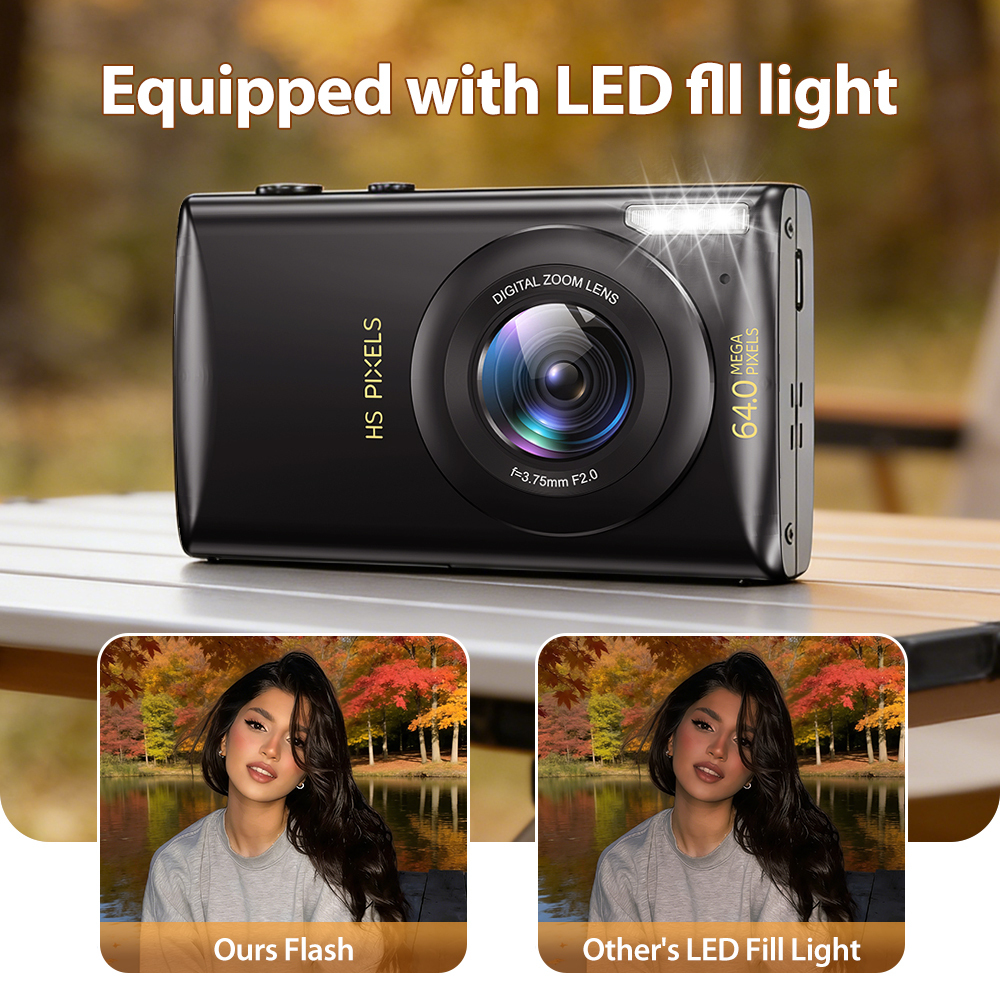 4K Ultra HD Camera 48MP Photog - огляд і ціна Lighting In Photography For Beginners