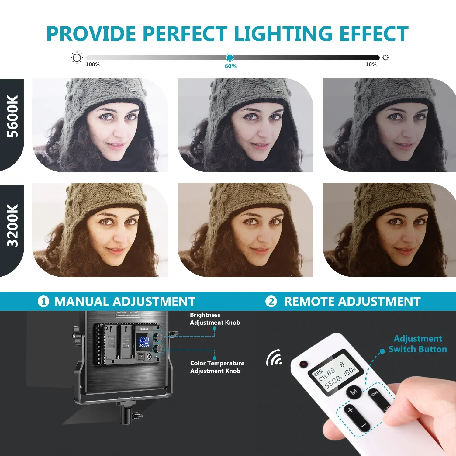 Neewer 2 Packs Advanced 2.4G 6 - огляд і ціна Photography Lighting Kit Neewer