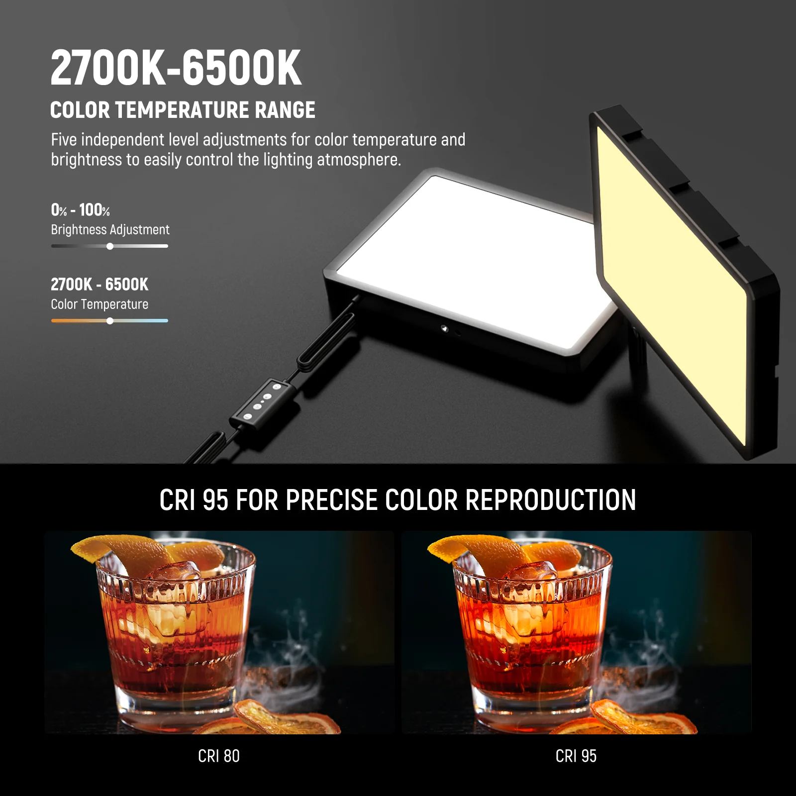 NEEWER BASICS 2 Pack LED Video - огляд і ціна Photography Lighting Kit Neewer