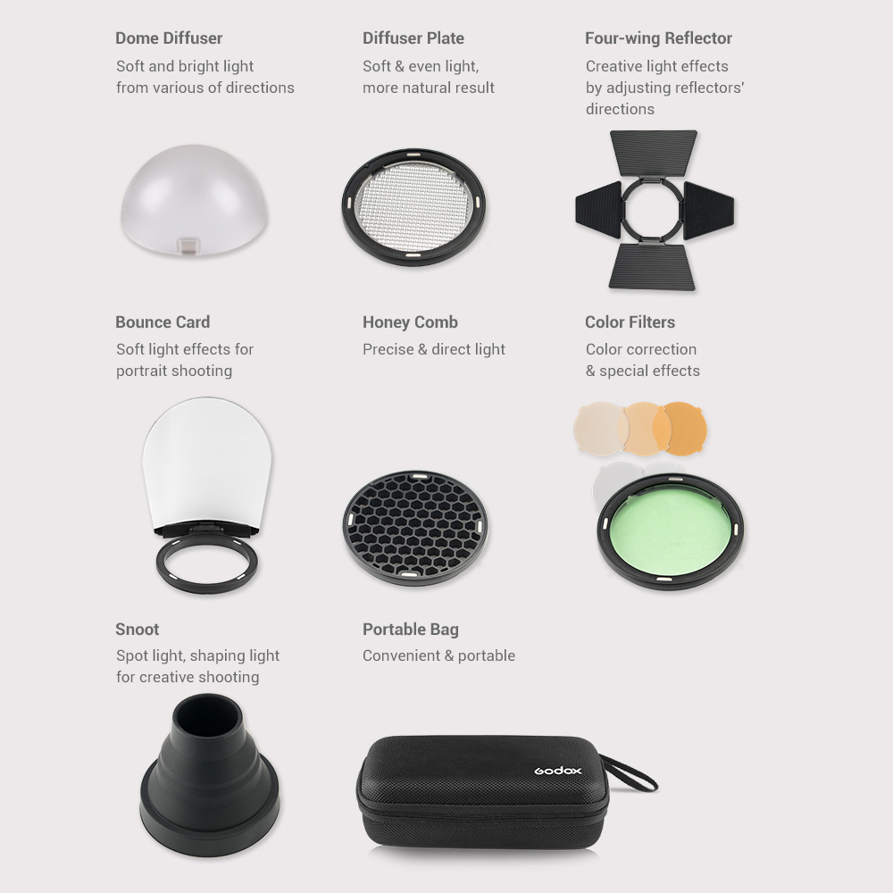 Godox AK-R1 Flash Accessory Se - огляд і ціна Photography Video Lighting Kit