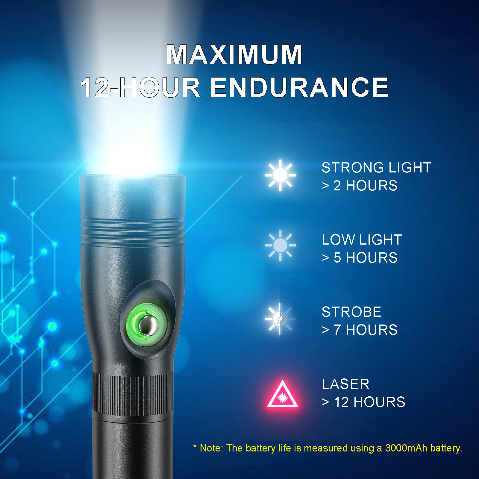 Sea frogs 1000 lumen diving la - огляд і ціна Photography Lighting For Outdoors